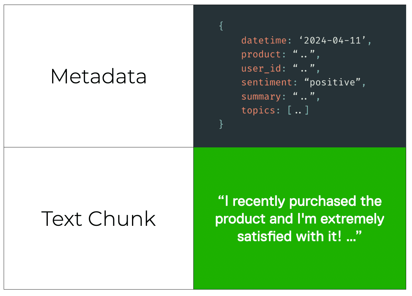 metadata-filtering.png