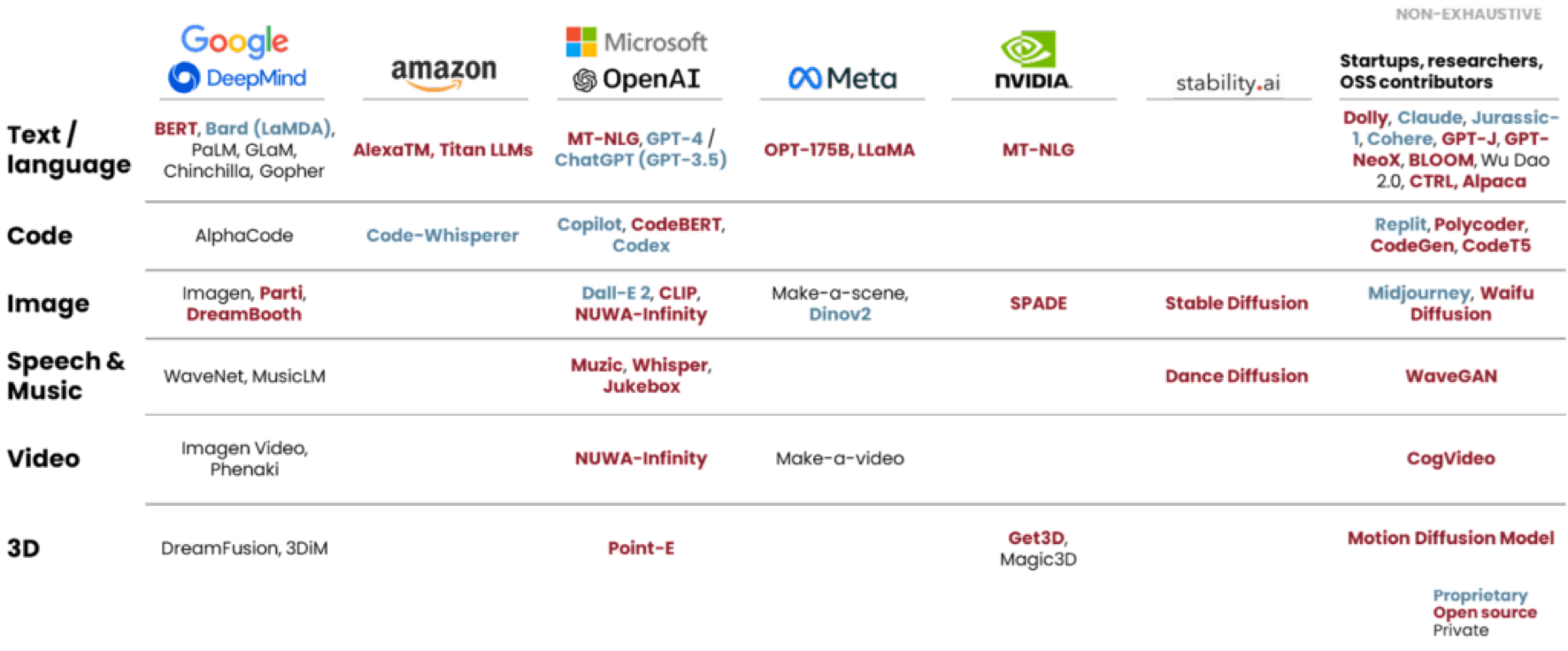 open-source-llm-booming.png