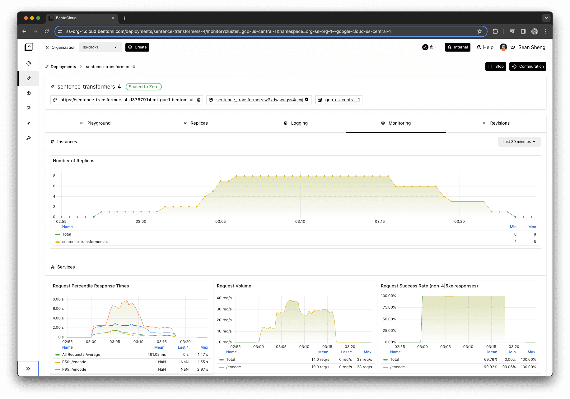 scaling-compound-ai-bentoml.png